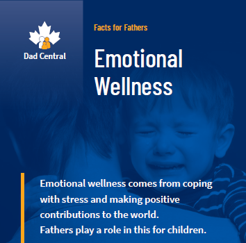 Emotional Wellness