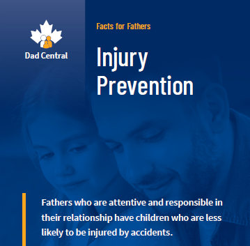 Injury Prevention