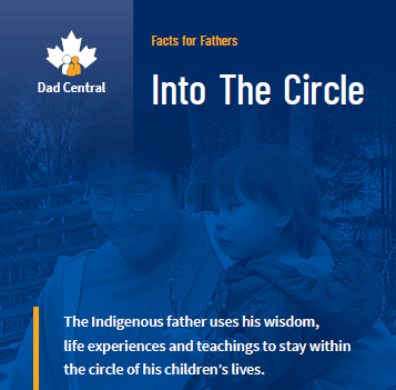 Into The Circle